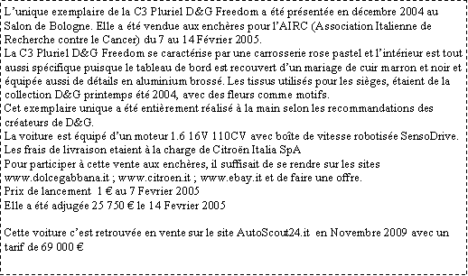 Zone de Texte: Lunique exemplaire de la C3 Pluriel D&G Freedom a t prsente en dcembre 2004 au Salon de Bologne. Elle a t vendue aux enchres pour lAIRC (Association Italienne de Recherche contre le Cancer) du 7 au 14 Fvrier 2005.La C3 Pluriel D&G Freedom se caractrise par une carrosserie rose pastel et lintrieur est tout aussi spcifique puisque le tableau de bord est recouvert dun mariage de cuir marron et noir et quipe aussi de dtails en aluminium bross. Les tissus utiliss pour les siges, taient de la collection D&G printemps t 2004, avec des fleurs comme motifs.Cet exemplaire unique a t entirement ralis  la main selon les recommandations des crateurs de D&G.La voiture est quip dun moteur 1.6 16V 110CV avec bote de vitesse robotise SensoDrive. Les frais de livraison etaient  la charge de Citron Italia SpAPour participer  cette vente aux enchres, il suffisait de se rendre sur les sites www.dolcegabbana.it ; www.citroen.it ; www.ebay.it et de faire une offre.Prix de lancement  1  au 7 Fevrier 2005Elle a t adjuge 25 750  le 14 Fevrier 2005Cette voiture cest retrouve en vente sur le site AutoScout24.it  en Novembre 2009 avec un tarif de 69 000   